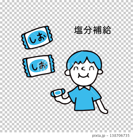 An illustration of a man replenishing salt and a candy containing salt. An illustration of a man replenishing salt and a candy containing salt. 138706735