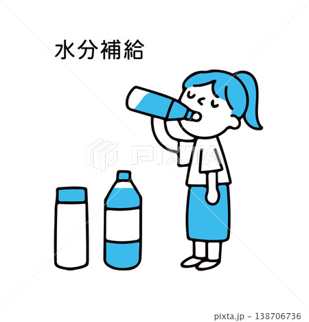 水分補給をする女性とペットボトルと水筒のイラストセット 138706736