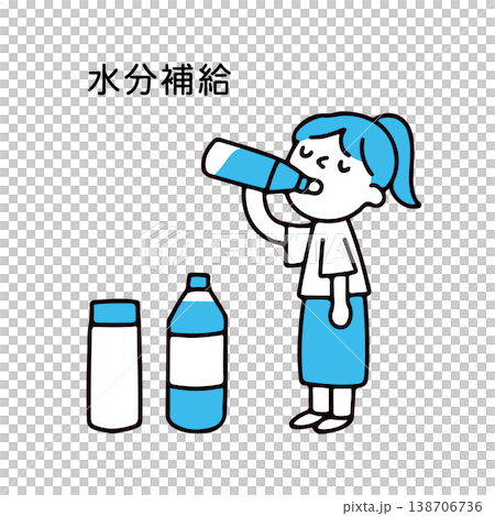 水分補給をする女性とペットボトルと水筒のイラストセット 138706736