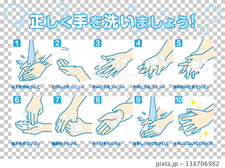 Wash your hands properly. Wash your hands properly. 138706982
