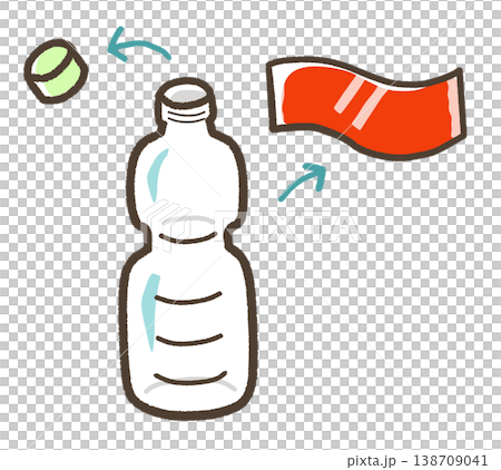 塑膠瓶，瓶蓋和標籤已移除 138709041