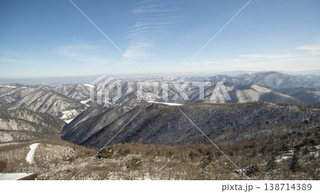 Balwangsan Balwangsan 138714389