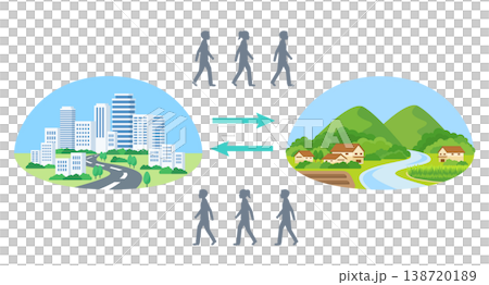 A flat design illustration depicting the flow of people moving between the city and the countryside. 138720189