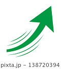 勢いのある矢印　緑 138720394