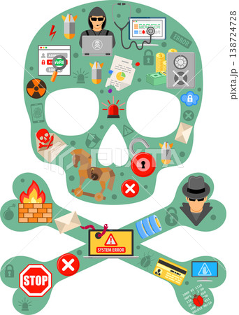 Internet Security 138724728