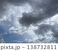 Cloudy sky photo with dramatic sunlight beams 138732811