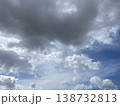 Moody sky photo with clouds and sun rays 138732813