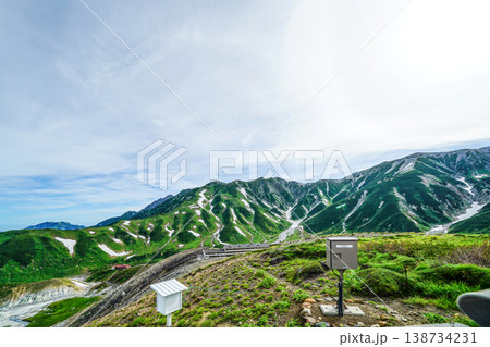 室堂平より望む立山連峰 室堂平より望む立山連峰 138734231