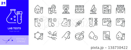 Lab Tests Vector Icons Set. Medical Laboratory Research, Blood Analysis, Scientific Equipment and Diagnostics Symbols. Isolated Editable Stroke Linear Collection. 138738422