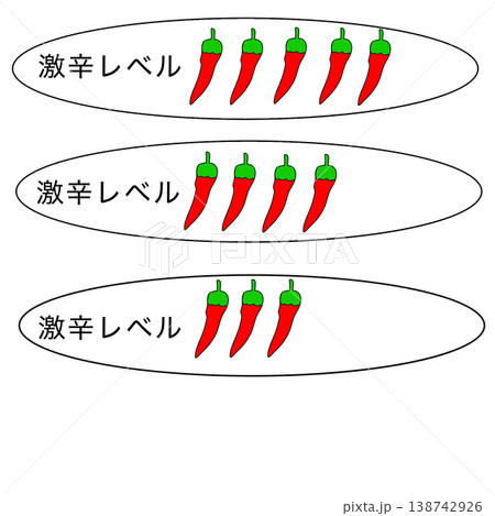 激辛レベル　5 4 3 138742926