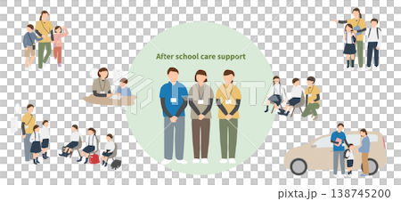 課後服務生活支援和活動場景設置 138745200