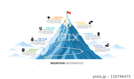 Milestone Climbing Mountains Infographic Diagram Template Milestone Climbing Mountains Infographic Diagram Template 138746475