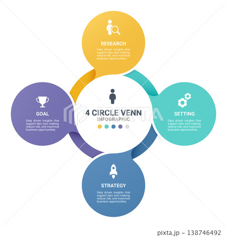 4 Circle Venn Diagram Business Infographic Framework Diagram Template 138746492
