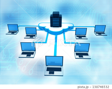 Cloud computing network 138746532