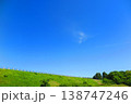 狭山湖とその周辺の景色と風景38 138747246