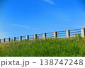 狭山湖とその周辺の景色と風景40 138747248