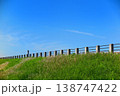 狭山湖とその周辺の景色と風景42 138747422