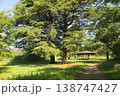 狭山湖とその周辺の景色と風景47 138747427