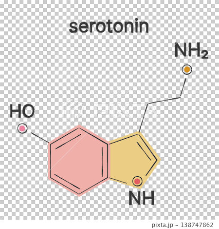 Serotonin molecular structural formula illustration 138747862