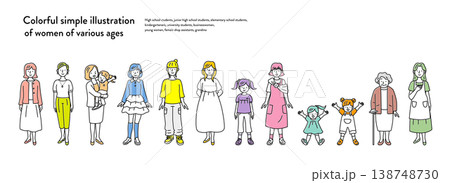 カラフルでシンプルな様々な年代の女性のイラストセット カラフルでシンプルな様々な年代の女性のイラストセット 138748730