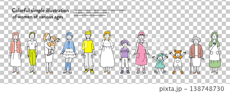 A set of colorful and simple illustrations of women of various ages. 138748730
