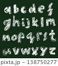 Hand Drawn Chalk Textured Letters on Blackboards Background 138750277