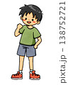 ガッツポーズをする緑のTシャツを着た勝気な小学生の男の子 138752721