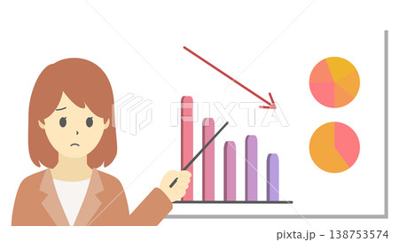 売上下降を説明する困った表情の女性とグラフのイラスト(暖色) 売上下降を説明する困った表情の女性とグラフのイラスト(暖色) 138753574