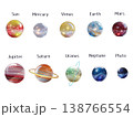 ガラスの太陽と惑星と準惑星（名称付、英語） 138766554
