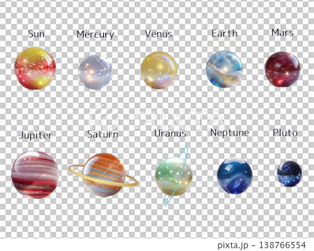 ガラスの太陽と惑星と準惑星(名称付、英語) ガラスの太陽と惑星と準惑星(名称付、英語) 138766554