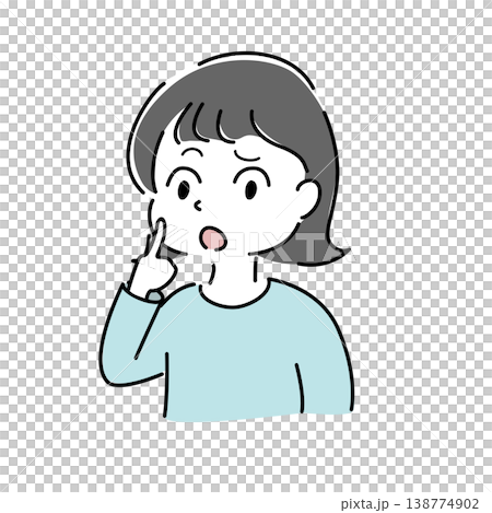 Simple illustration of a confused woman (questioning, thinking, hesitating, problem, character image) Simple illustration of a confused woman (questioning, thinking, hesitating, problem, character image) 138774902