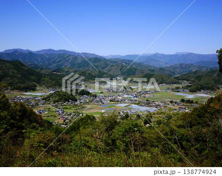 上空から見た佐川町 上空から見た佐川町 138774924