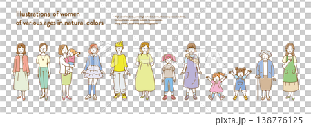 一組色彩自然、風格簡潔的女性插圖，描繪了不同年齡層的女性。 138776125