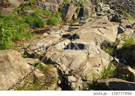 穂高連峰 穂高連峰 138777898