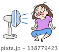 暑さで汗だくになり手を後ろについてへたりこみ、扇風機の風を浴びるコミカルな女性 138779423