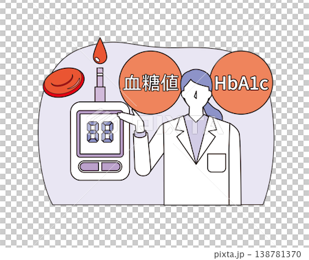 糖代謝と健康診断 糖代謝と健康診断 138781370