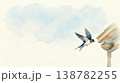 親鳥がヒナに餌を運ぶツバメの巣の水彩イラスト コピースペースあり 138782255