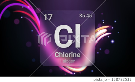 Chlorine (Cl) (017) Halogen, Glass Morphism Element Futuristic Neon Light Glow Background Periodic Table, Chemical Symbol, Name, Atomic Mass, Atomic Number, Vector Illustration 138782535
