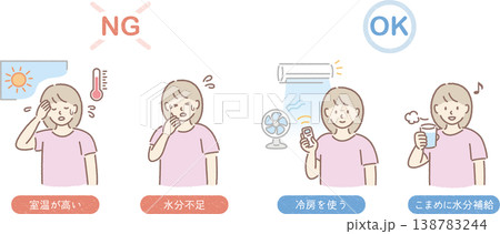熱中症対策(女性図解) 熱中症対策(女性図解) 138783244