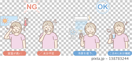 熱中症対策(女性図解) 熱中症対策(女性図解) 138783244