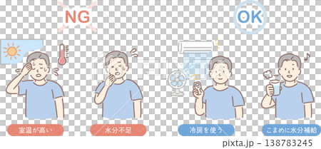 Heatstroke prevention measures (illustrated for men) Heatstroke prevention measures (illustrated for men) 138783245