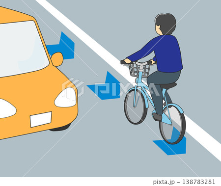 自転車の右側通行違反(逆走) 車道の自転車専用レーンを逆走するイラスト 危険 自転車の右側通行違反(逆走) 車道の自転車専用レーンを逆走するイラスト 危険 138783281