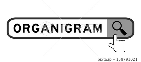 Search banner in word organigram with hand over magnifier icon on white background 138791021