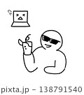 AIに仕事をまかせる人 138791540