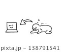 AIに仕事をまかせる人 138791541