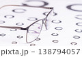 Eyeglasses sit beside an eye chart's letter circles 138794057