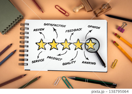 Customer Satisfaction and Five Star Rating Concept With Feedback and Quality Evaluation Customer Satisfaction and Five Star Rating Concept With Feedback and Quality Evaluation 138795064