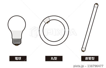 直管型・丸型・電球LED蛍光灯セット（ラベル付き） 138796477