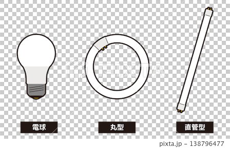 直管型・丸型・電球LED蛍光灯セット（ラベル付き） 138796477