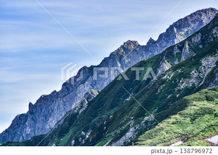 立山室堂から見える剱岳 138796972